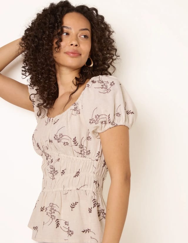 Blue Vanilla Embroidery Peplum Blouse - 2