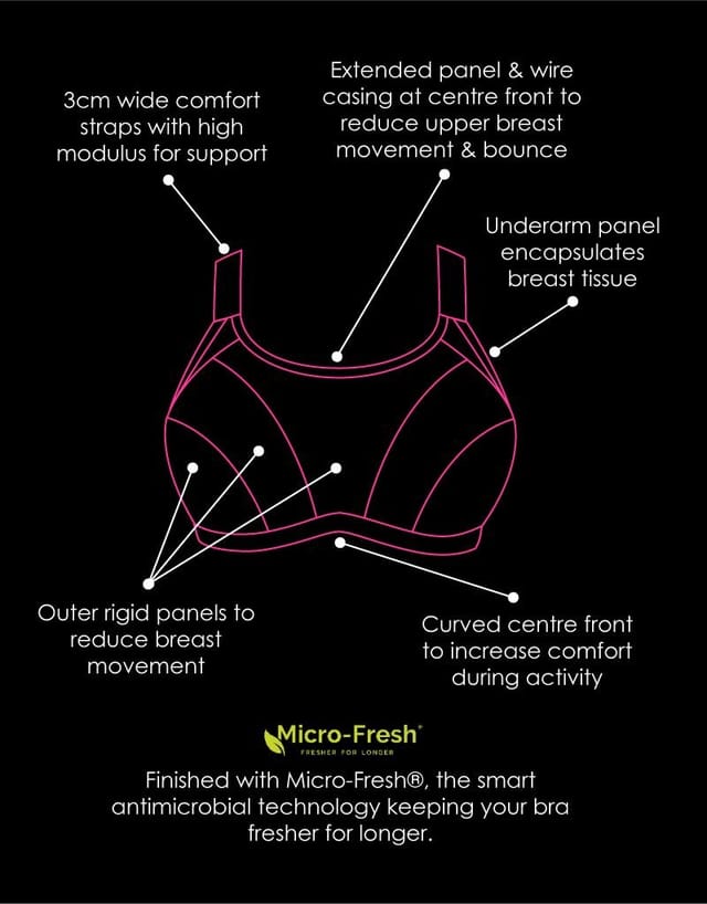 Curvy Kate Curvy Kate Women's Everymove Multiway Sports Bra Underwired High Impact in Black - 3