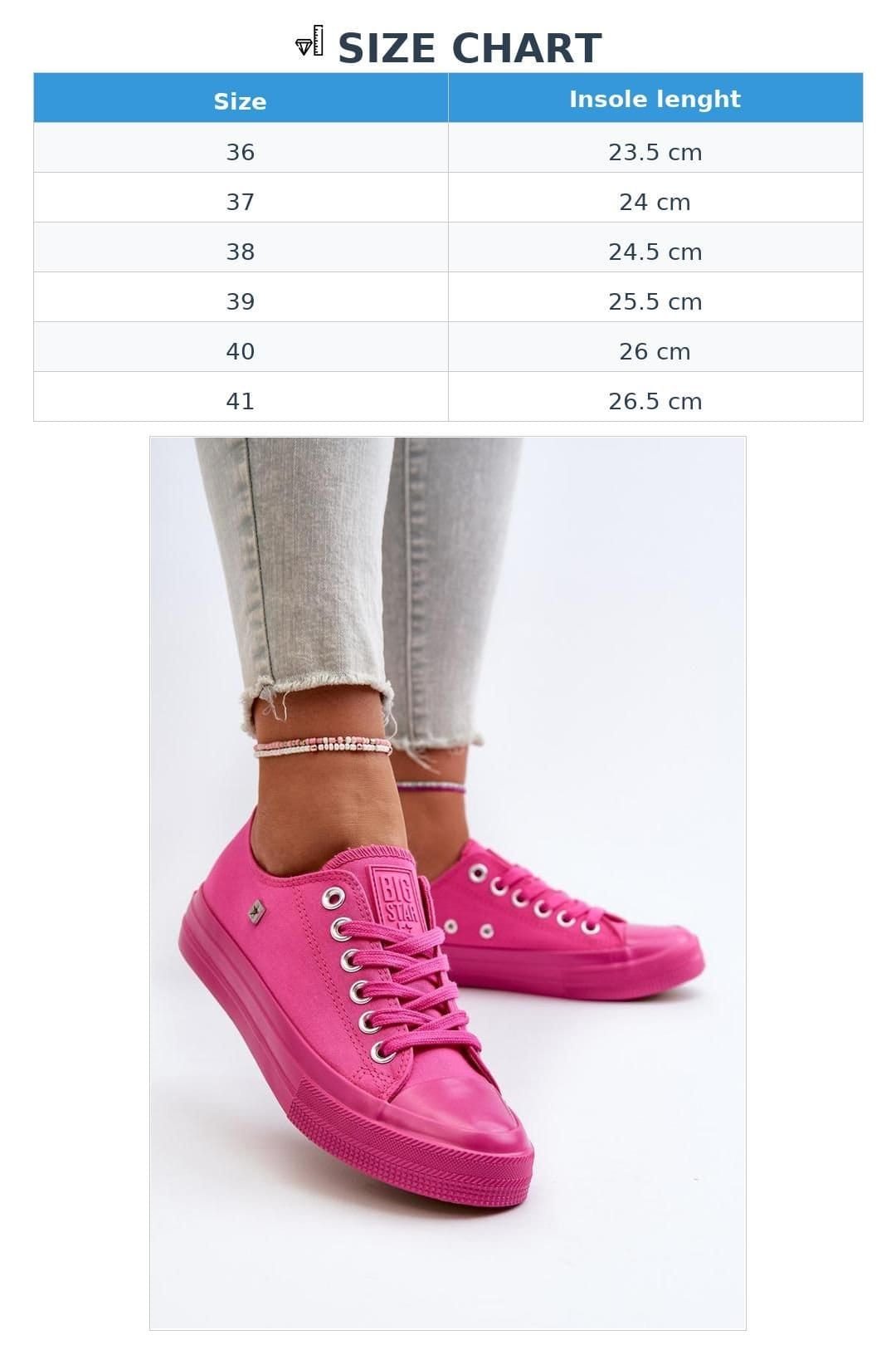 Love Lace Love Lace Women's Minimal Textile Smooth Sneakers on Rubber Sole for Comfort in Pink - 4