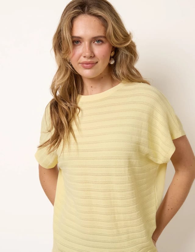 Blue Vanilla Textured Sleeveless Knit Top - 3