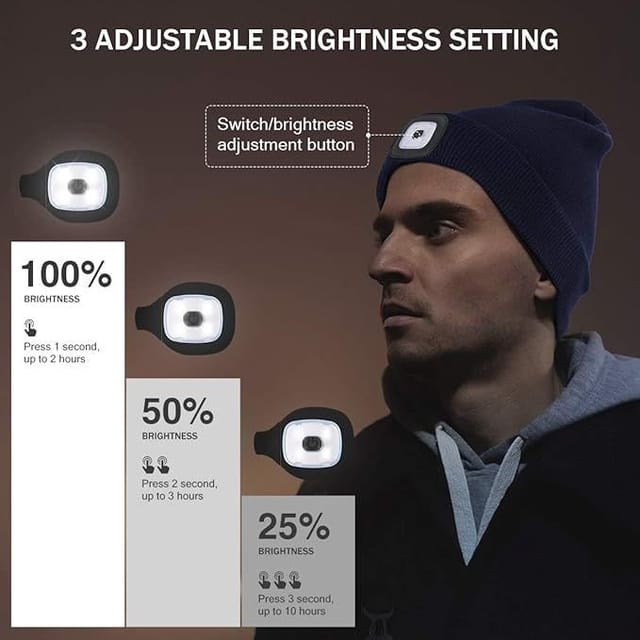 Dyzi Dyzi Men's Rechargeable LED Lighted Beanie Headlamp Winter Hat in Black - 3