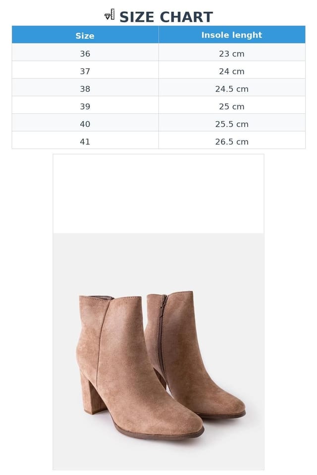 Love Lace Love Lace Women's Insulated Torricelli Column Heel Square Toe Ankle Boots in Beige - 3