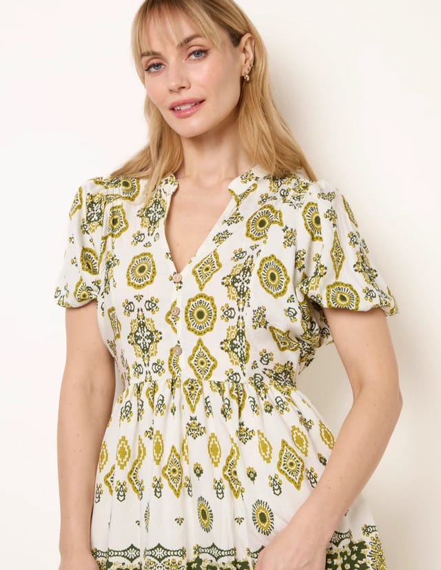 Blue Vanilla Abstract Print Button Front Mini Dress - 3