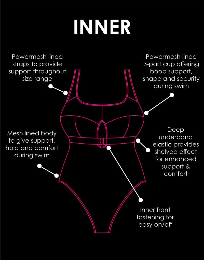 Curvy Kate Curvy Kate Women's Deep Dive Leotard Swimsuit Square Neck in Black - 3