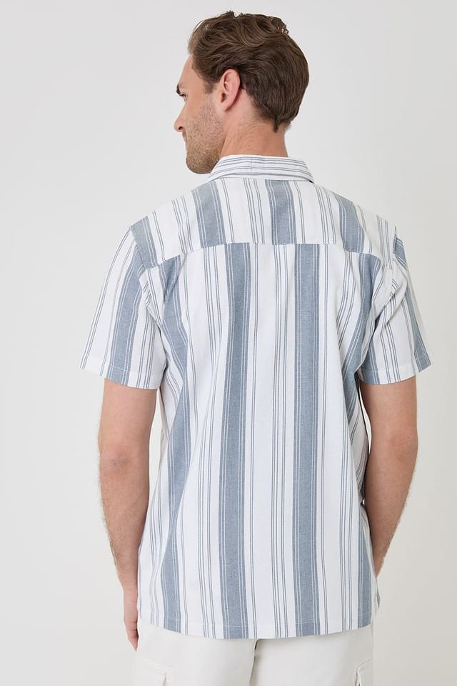 Threadbare Threadbare Men's Stripe Knitted Short Sleeve Shirt in Blue - 2