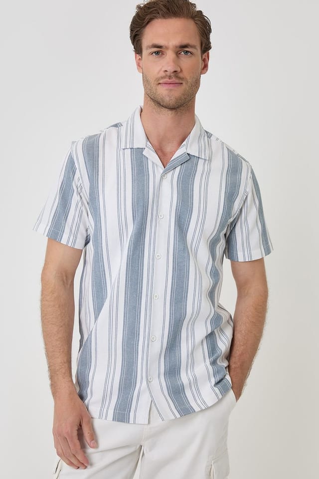 Threadbare Threadbare Men's Stripe Knitted Short Sleeve Shirt in Blue - 3