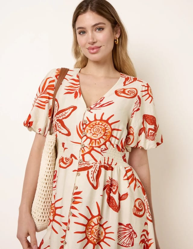 Blue Vanilla Tropical Button Through Midi Dress - 3