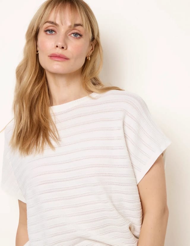 Blue Vanilla Textured Sleeveless Knit Top - 3