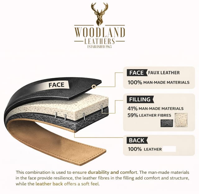 Woodland Leathers Woodland Leathers Men's Men's Leather Lined Belt 1.25″ Classic Belt in Tan - 3